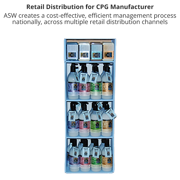 ASW serves as national distributor for health & beauty retail sector.