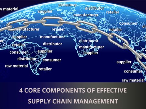 Four core components of effective supply chain management